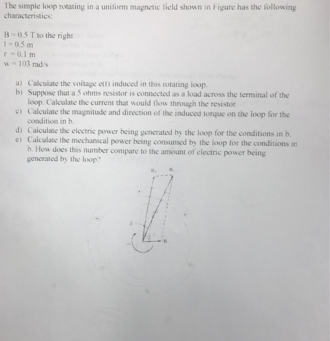 Solved The Simple Loop Rotating In A Uniform Magnetic Field 5289