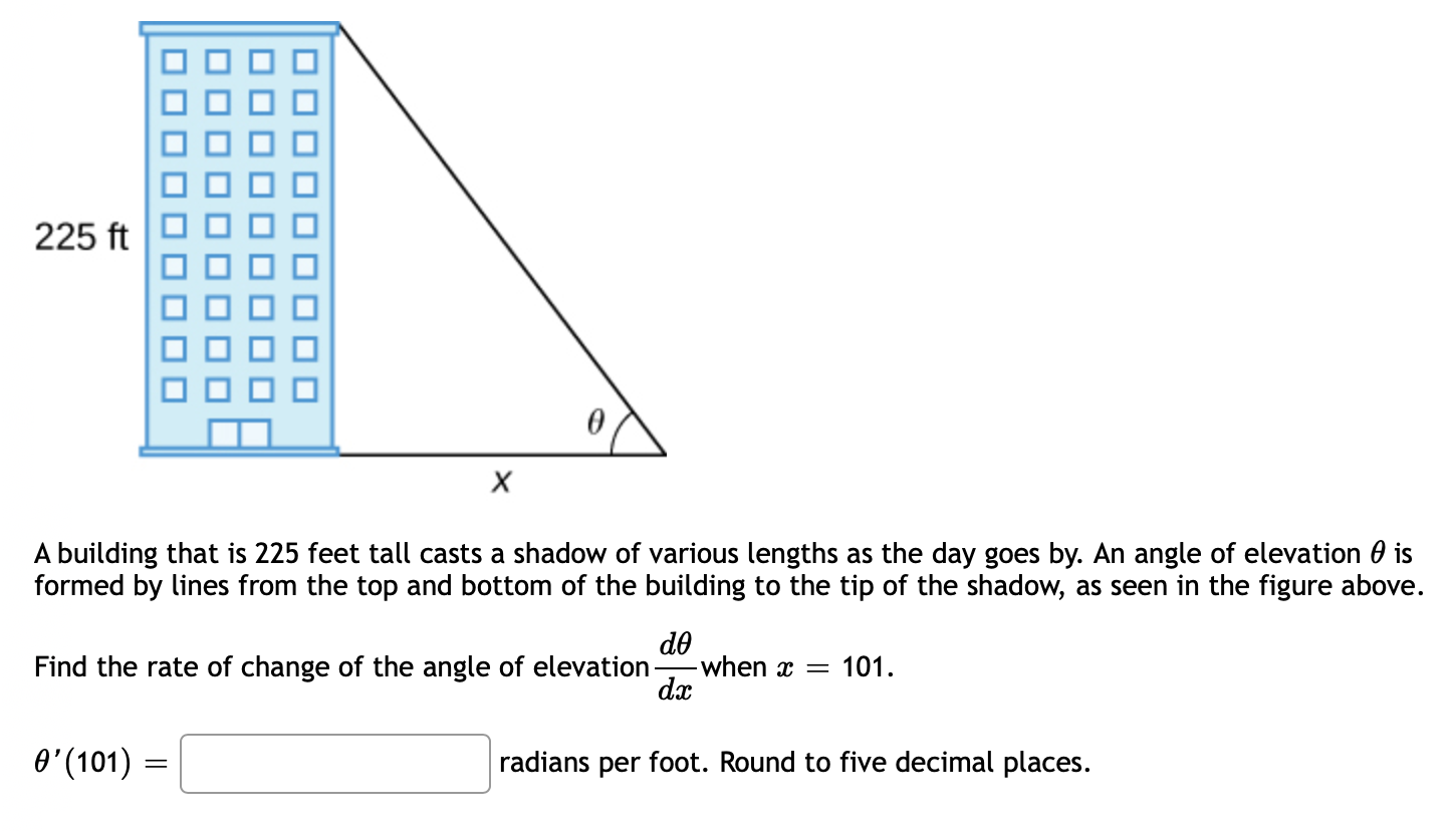 Solved 225 ft Х A building that is 225 feet tall casts a | Chegg.com