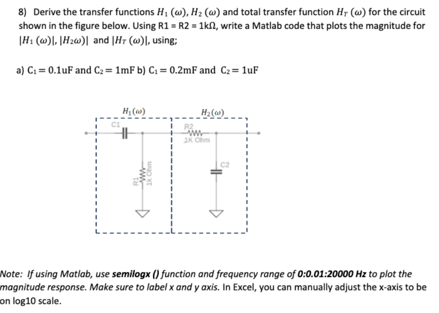 Solved 8) Derive the transfer functions H1(ω),H2(ω) and | Chegg.com