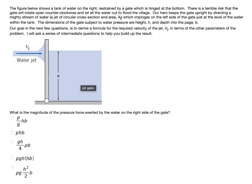 Solved The figure below shows a tank of water on the right, | Chegg.com