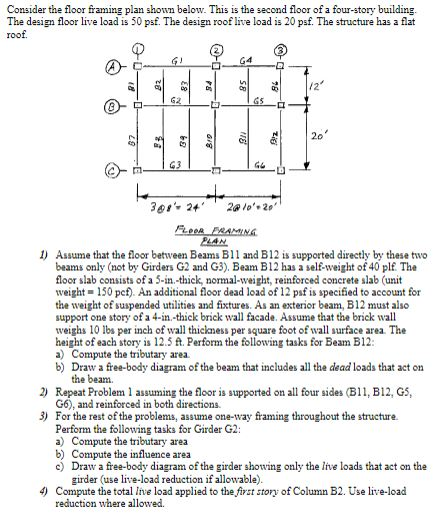 Solved Consider the floor framing plan shown below. This is | Chegg.com