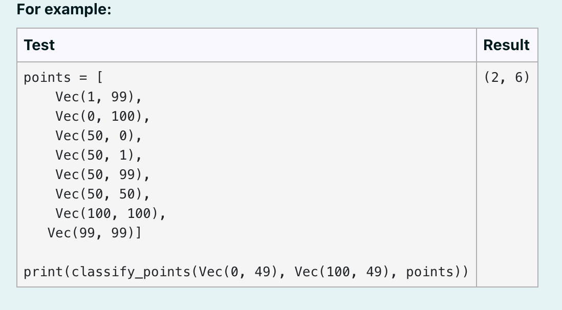 Solved Write a function classify_points(line_start, | Chegg.com