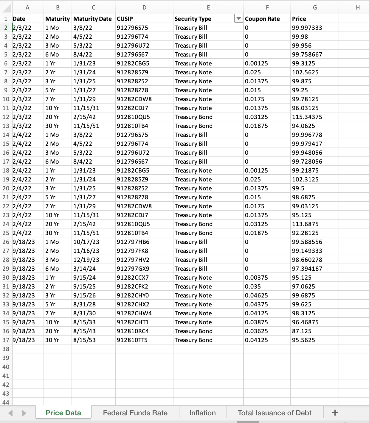 Solved Calculate the yield-to-maturity (YTM) of all the | Chegg.com