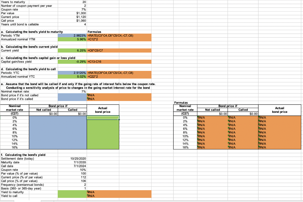 How would the price of the bond be affected by a