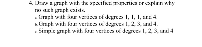 degrees of vertices on a graph