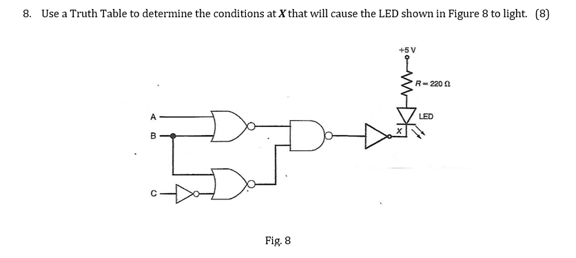 Solved 8. Use a Truth Table to determine the conditions at X | Chegg.com