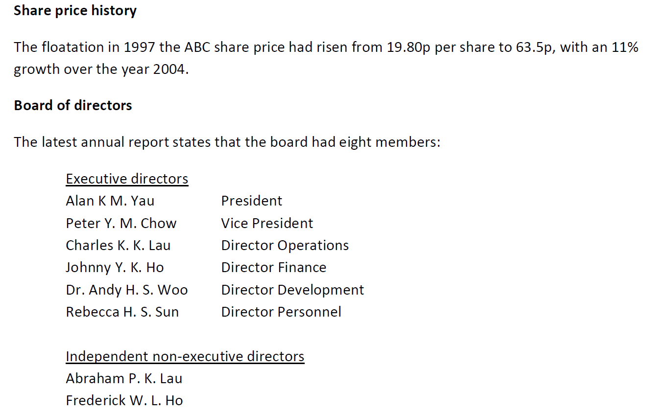 Shareholdings According To A Hong Kong Financial Chegg Com