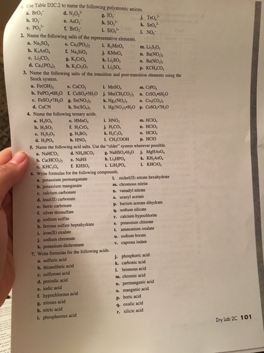 Solved Use Table D2C.2 to name the following polyatomic | Chegg.com