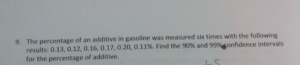Solved The percentage of an additive in gasoline was | Chegg.com