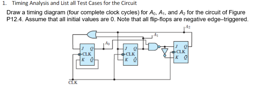 Solved 1. Timing Analysis and List all Test Cases for the | Chegg.com