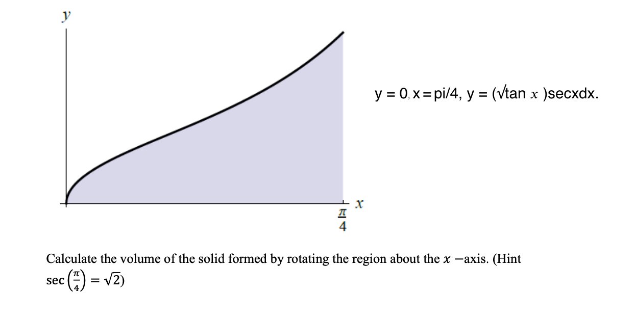 Solved The shaded region below is bounded by 𝑦 = 0, 𝑥 = 4, | Chegg.com