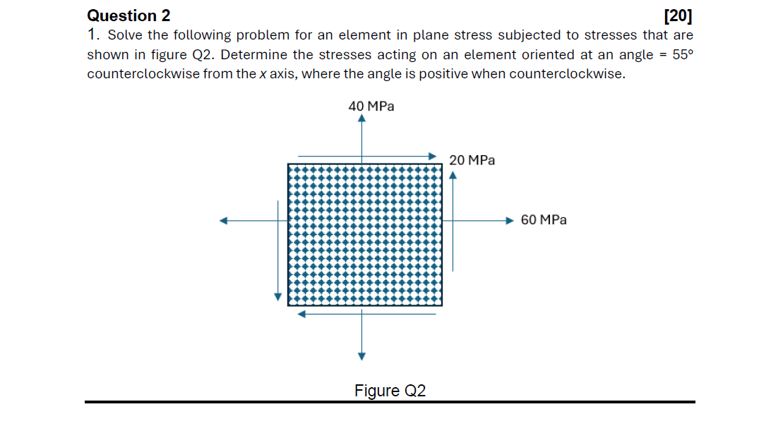 Solved by an EXPERT Question 2[20]1. ﻿Solve the following problem for ...