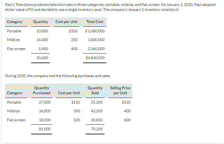 Solved Paul's Televisions produces television sets in three | Chegg.com