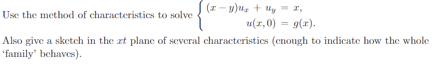 Solved Use The Method Of Characteristics To Solve | Chegg.com