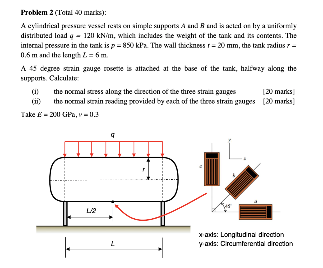 Solved Problem 2 (Total 40 marks): A cylindrical pressure | Chegg.com