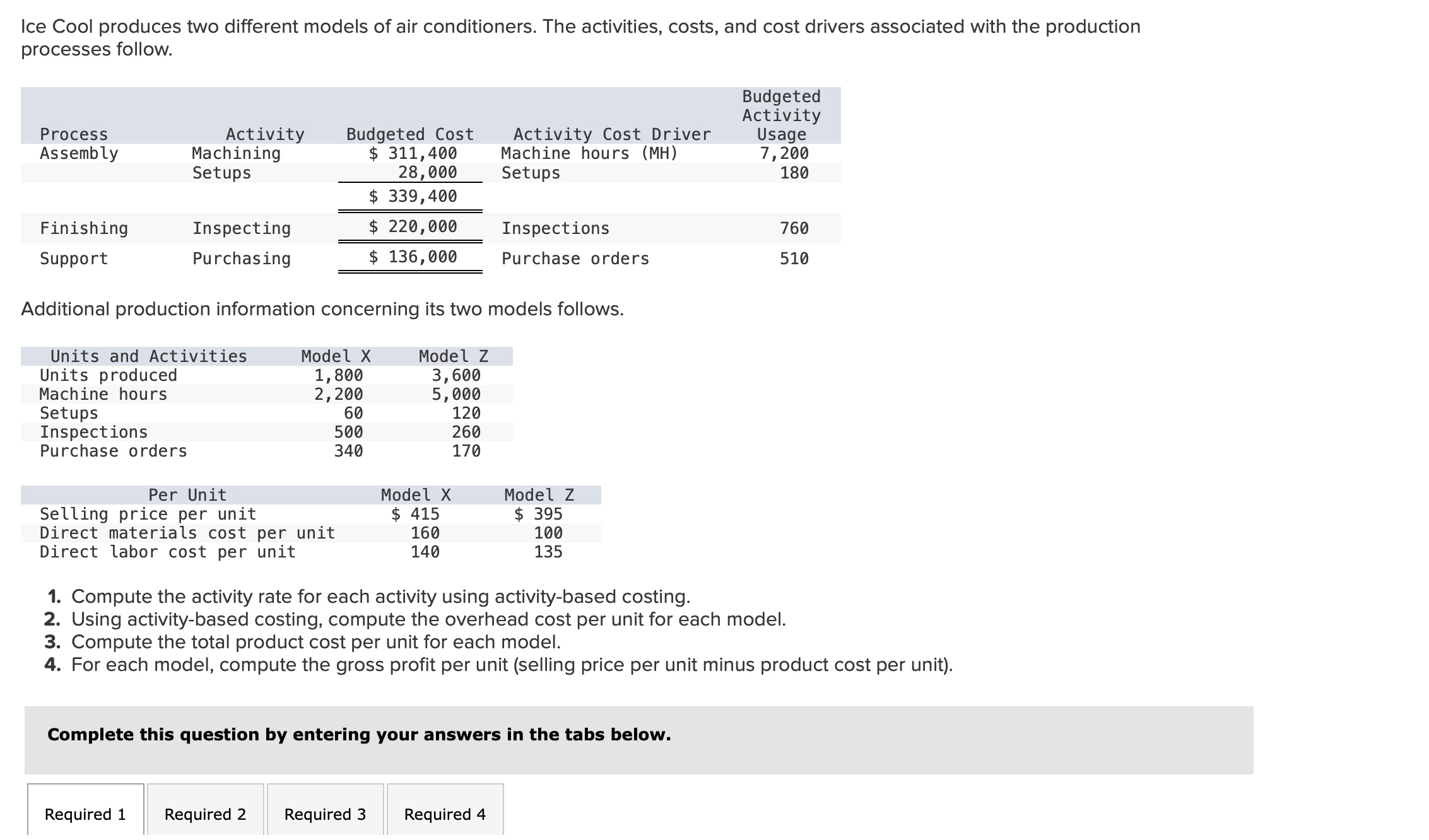 Solved Complete this question by entering your answers in | Chegg.com