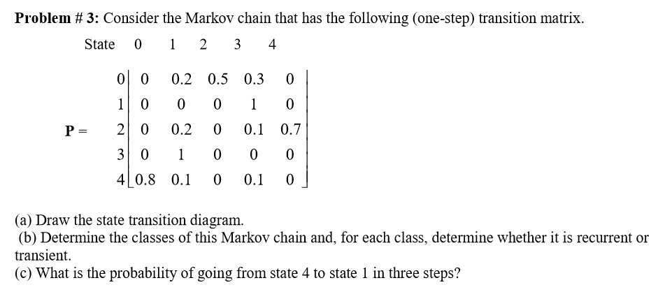 Solved Problem 3 Consider The Markov Chain That Has The 9413