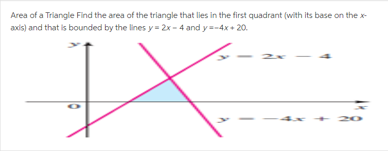 Solved Area of a Triangle Find the area of the triangle that | Chegg ...