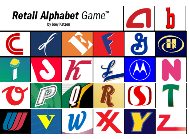 Solved 1. Identify each of the companies in the letters for | Chegg.com