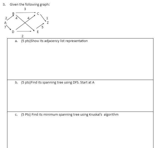 Solved 3. Given the following graph: 3 Z E 2 a. (5 pts)Show | Chegg.com