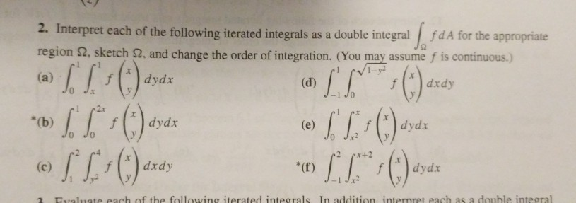 Solved 2. Interpret each of the following iterated integrals | Chegg.com