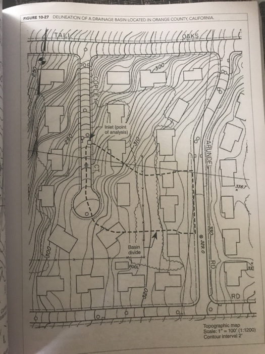 Solved 10. Delineate the hydraulic path and determine the | Chegg.com