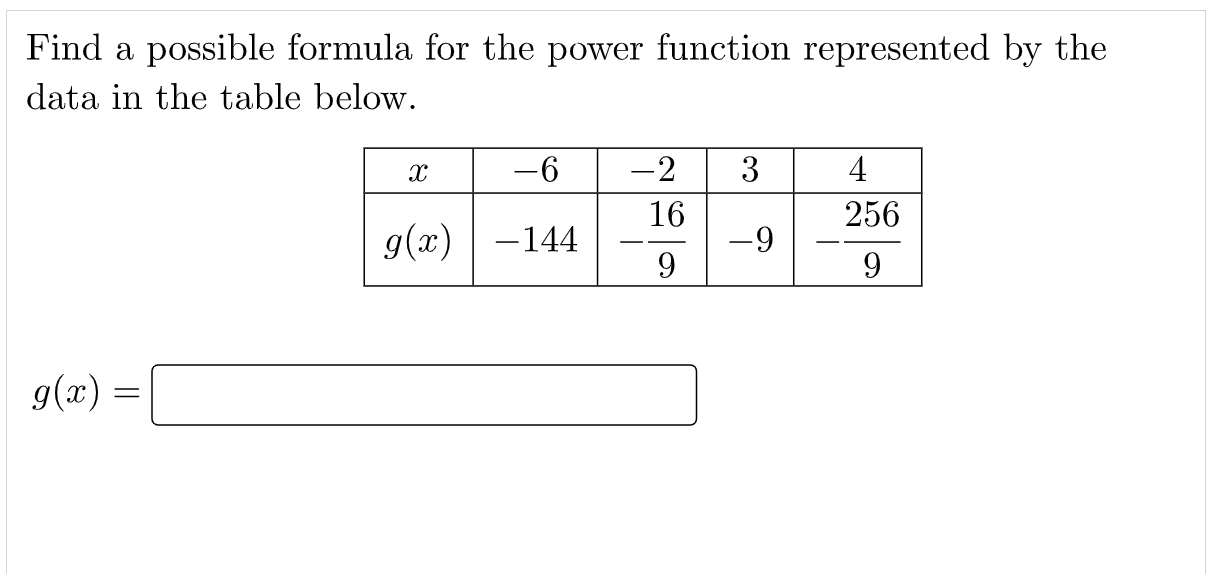 Solved Find a possible formula for the power function | Chegg.com