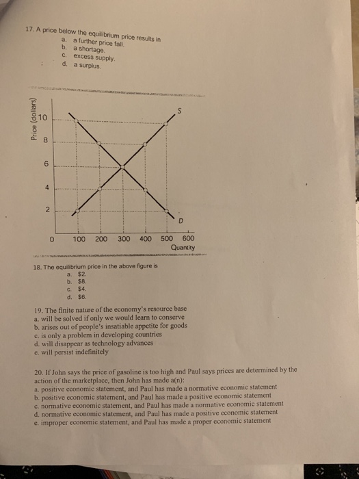Solved Si D2 D1 Quantity 13. The figure above represents the | Chegg.com