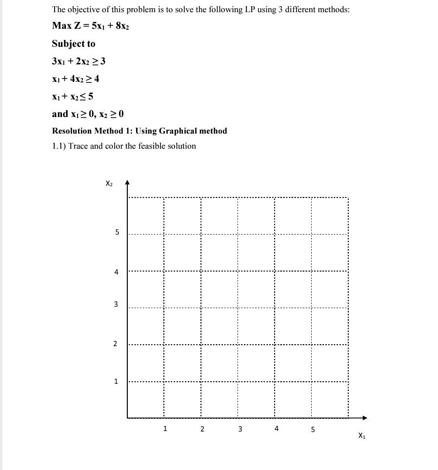 Solved The objective of this problem is to solve the | Chegg.com