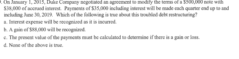 Solved On January 1, 2015, Duke Company Negotiated An 