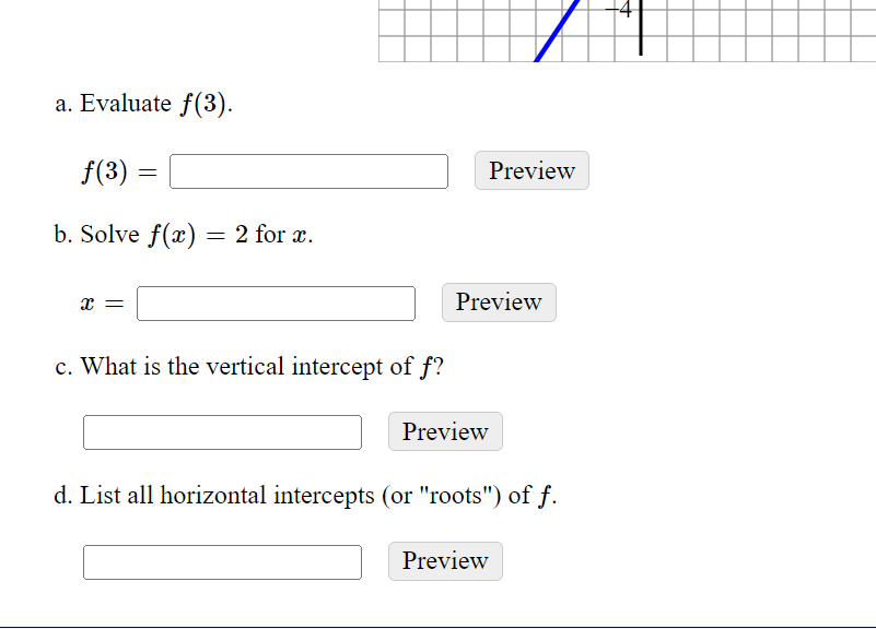 Solved The graph of a function f is shown below. a. Evaluate | Chegg.com