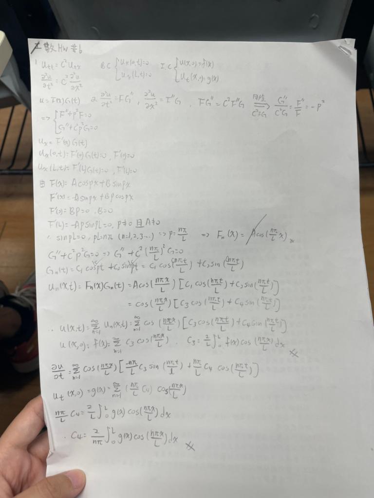 月 U Trx G 0 Cfgcg Simpl O Pto Ato 4hw B Chegg Com