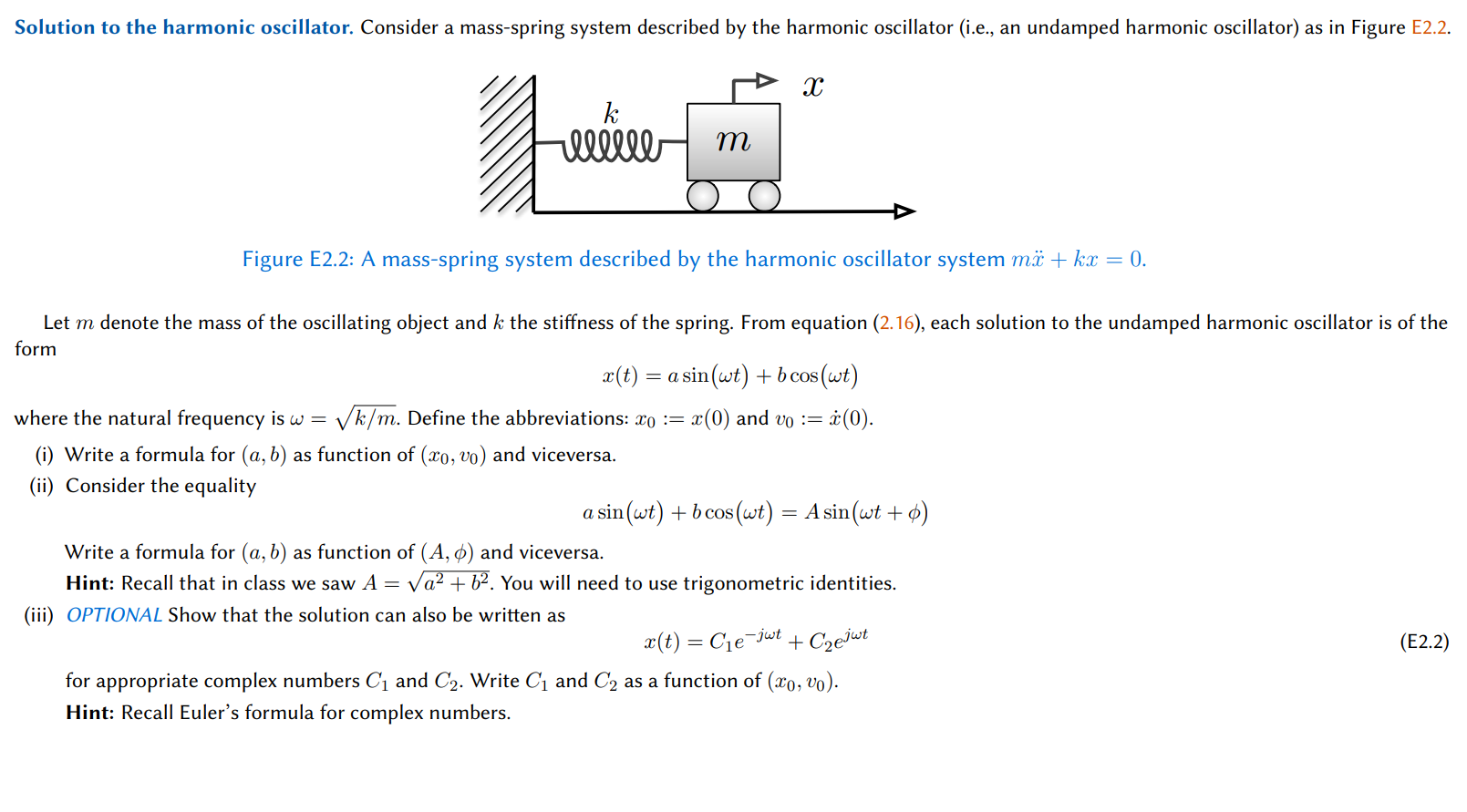 Solved Figure E2.2: A Mass-spring System Described By The | Chegg.com