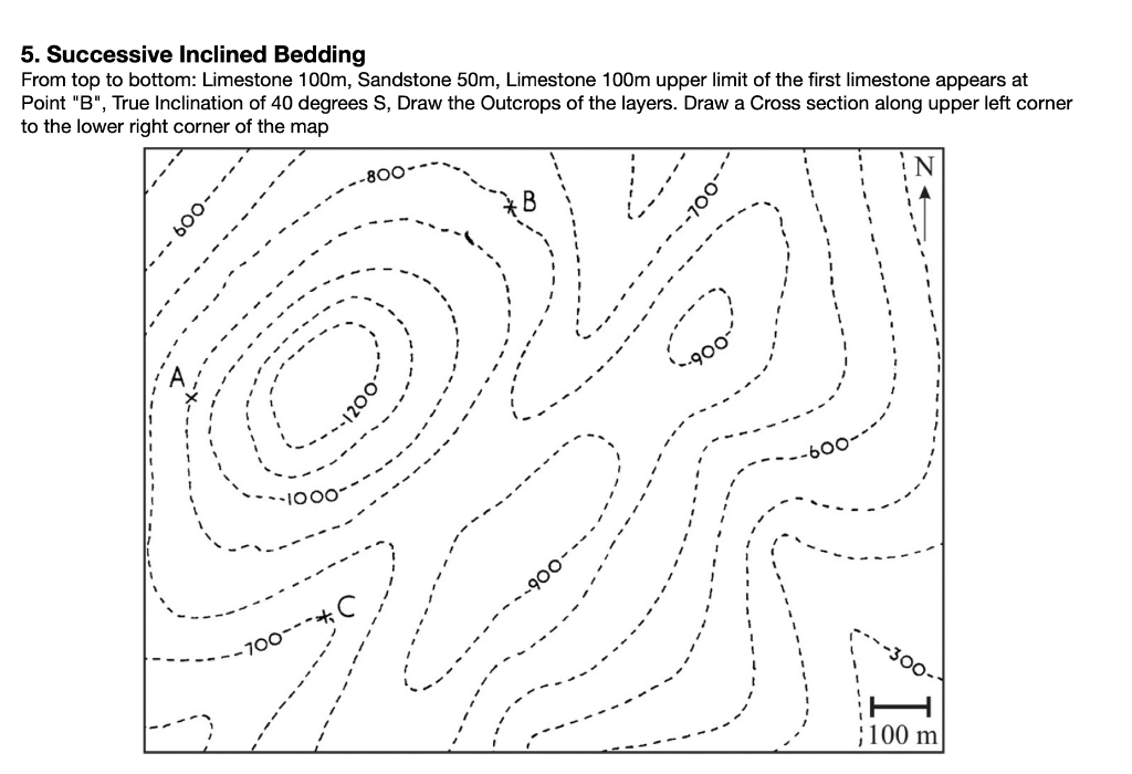 Solved 5. Successive Inclined Bedding From top to bottom: | Chegg.com