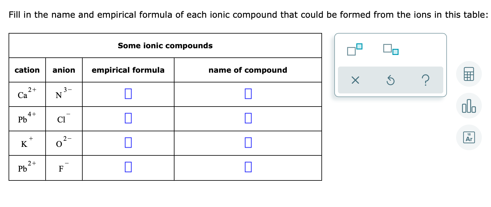 empirical formula table