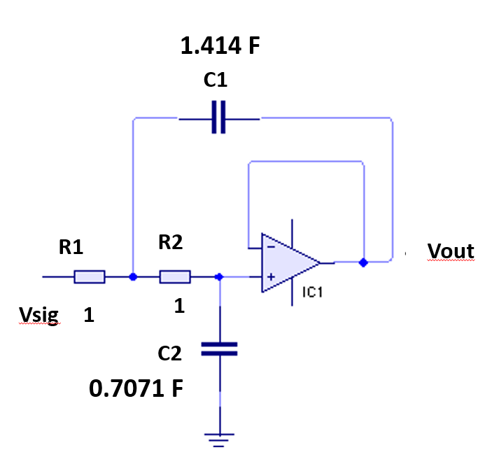 Problem 1 a. Design a 2-pole low pass Butterworth | Chegg.com