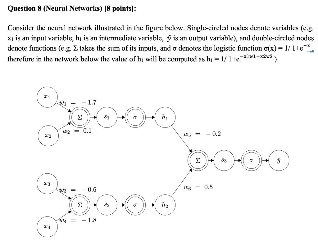 Solved Question 8 (Neural Networks) [8 Points]: Consider The | Chegg.com