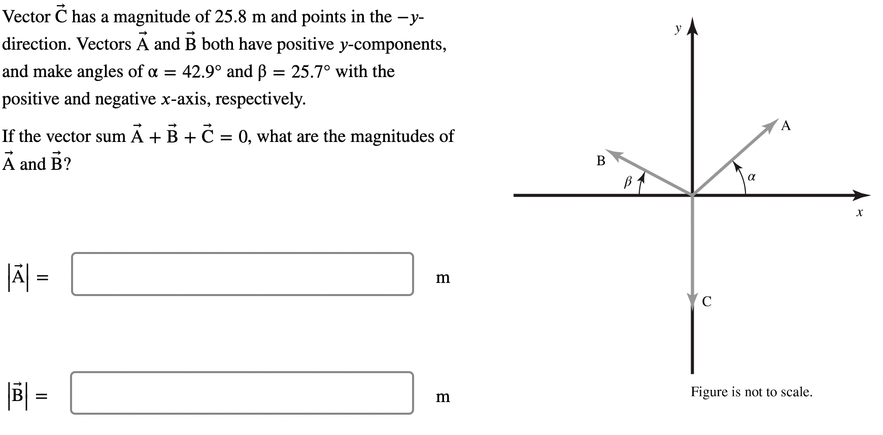Solved Vector C has a magnitude of 25.8 m and points in the | Chegg.com