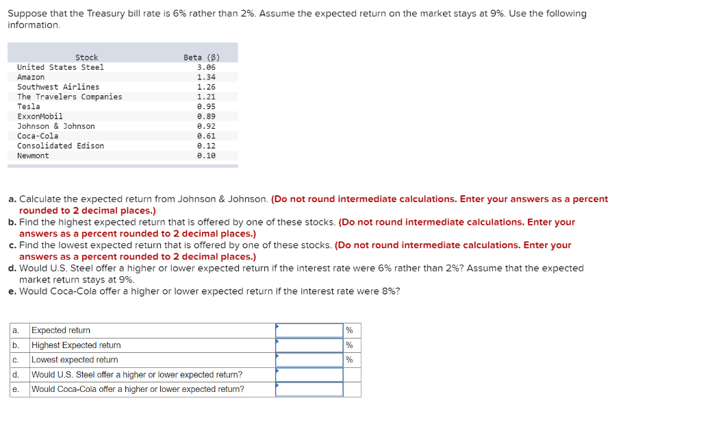 solved-suppose-that-the-treasury-bill-rate-is-6-rather-than-chegg