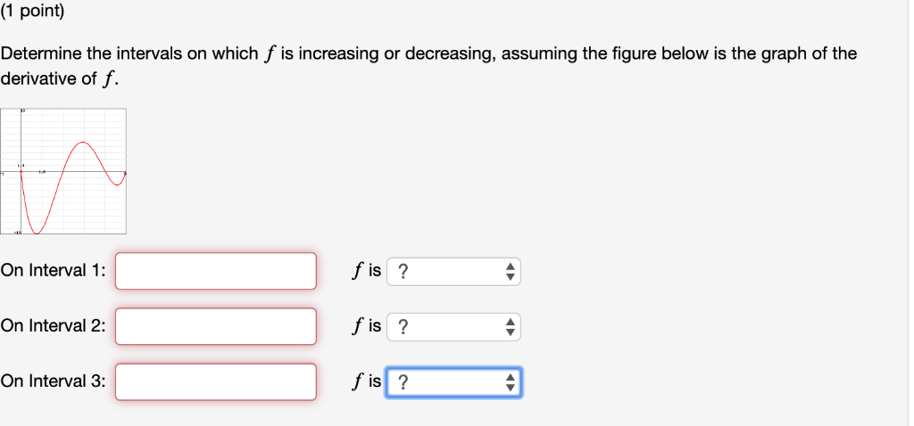 Solved (1 point) Determine the intervals on which f is | Chegg.com