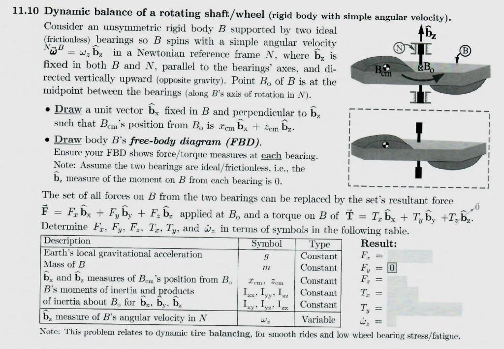 cm 11.10 Dynamic balance of a rotating shaft/wheel | Chegg.com