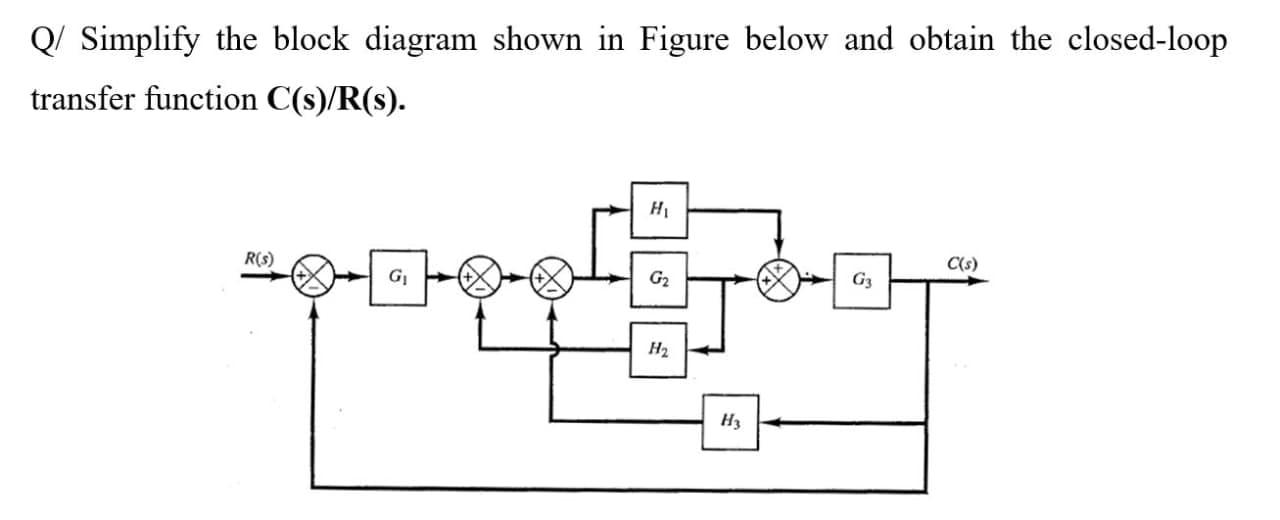 Solved Q Simplify the block diagram shown in Figure below | Chegg.com