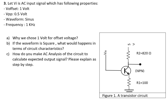 Solved 3. Let Vi is AC input signal which has following | Chegg.com