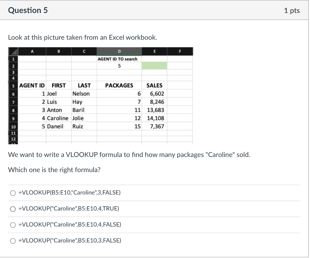 Look at this picture taken from an Excel workbook.
We want to write a VLOOKUP formula to find how many packages Caroline so