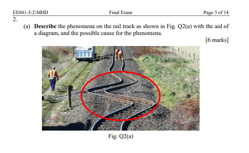 (a) Describe the phenomena on the rail track as shown in Fig. Q2(a) with the aid of a diagram, and the possible cause for the