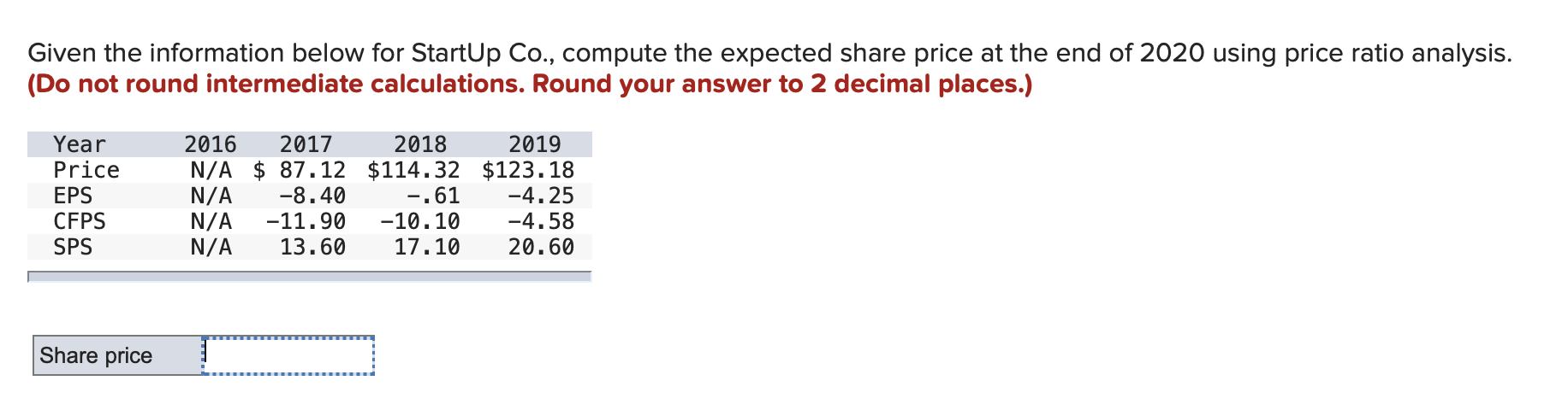 Solved Given the information below for StartUp Co., compute | Chegg.com