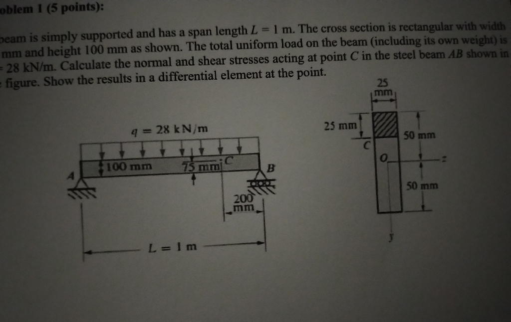 Solved A beam is simply supported and has a span length L = | Chegg.com