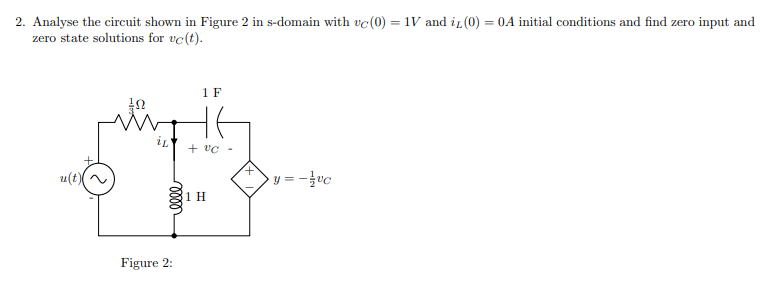 Solved 2. Analyse the circuit shown in Figure 2 in s-domain | Chegg.com