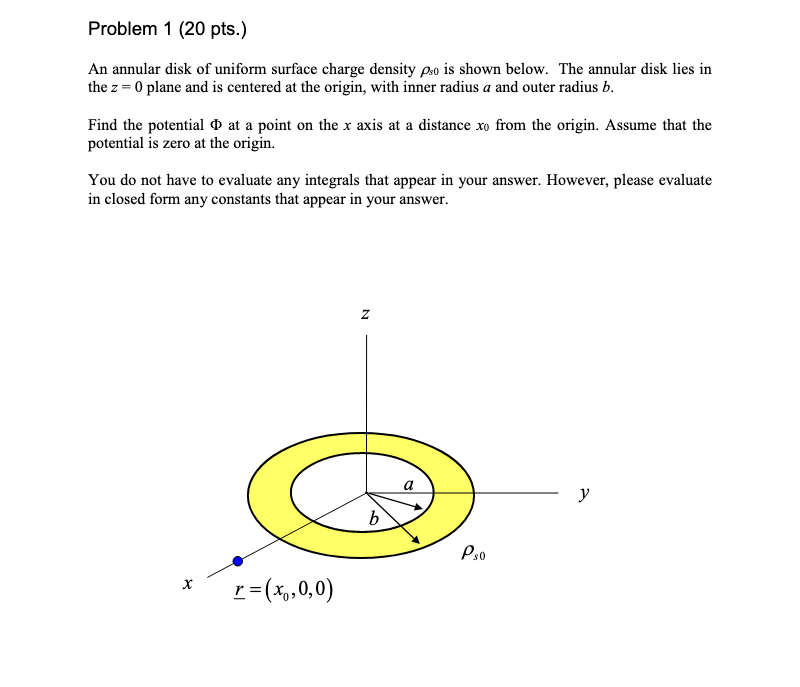 Solved Problem Pts An Annular Disk Of Uniform Chegg Com