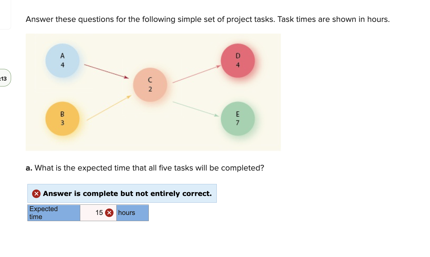 Answer these questions for the following simple set of project tasks. Task times are shown in hours.
a. What is the expected 